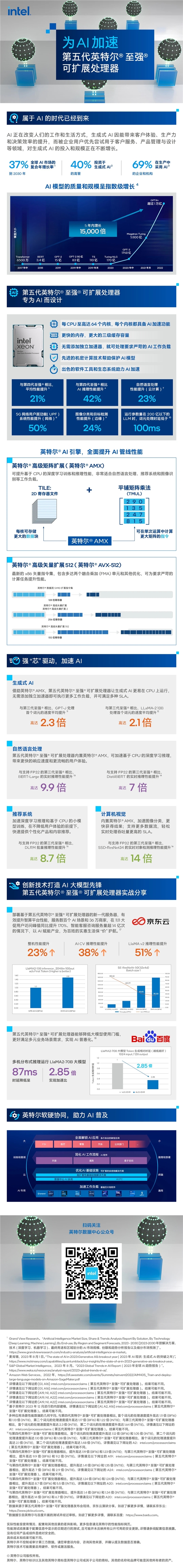 为各种工作负载加速 全新英特尔至强可扩展处理器创“芯”无所不及(图5)