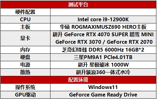 AI性能狂飙！耕升 GeForce RTX 4070 SUPER 踏雪Mini性能解禁(图15)