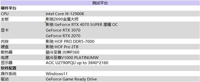 “SUPER”快，影驰 GeForce RTX 4070 SUPER 星曜 OC 评测！带你速闯AI新领域(图17)