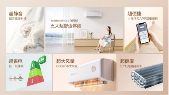 当代年轻人需要一台怎样的空调？科龙空调交出满分答卷！(图1)