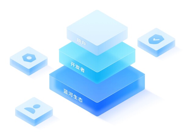 繁荣行业生态,vivo蓝河操作系统创新赛正式开启(图3) 繁荣行业生态,vivo蓝河操作系统创新赛正式开启(图3)