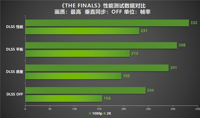 全民AI游戏时代到来！耕升 RTX 4070 SUPER助SDR游戏HDR化(图13)