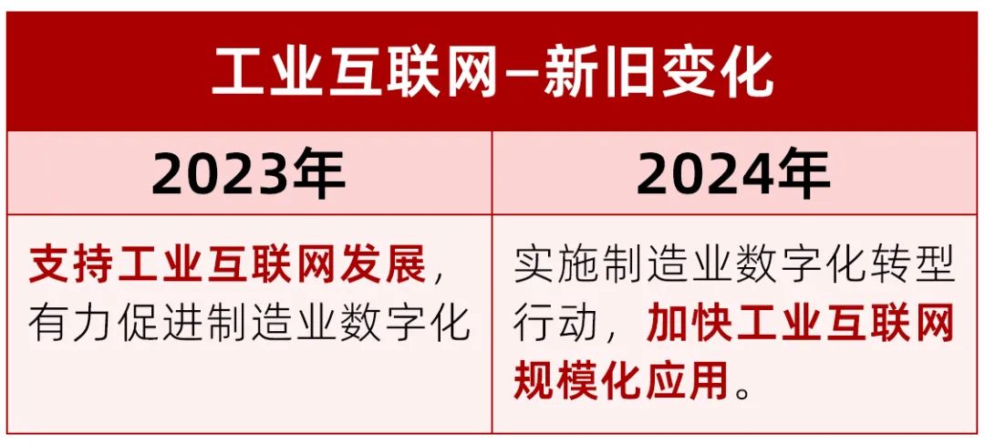 长扬科技：以新质生产力推动工业企业高质量发展，引领产业智能化升级