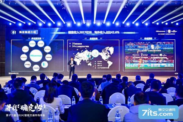 海信马晓龙:坚定“长期主义”的战略定力,化不确定劣势为确定性优势(图1) 海信马晓龙:坚定“长期主义”的战略定力,化不确定劣势为确定性优势(图1)