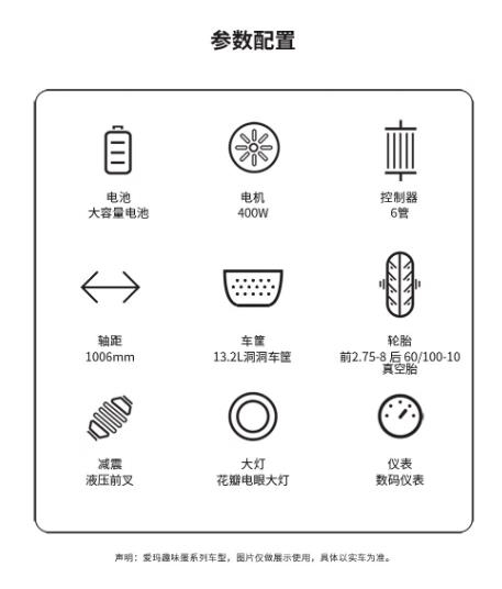 人人都有“限量版”？爱玛“趣味蛋”电动车打开Z世代个性出行新“脑洞”(图4)