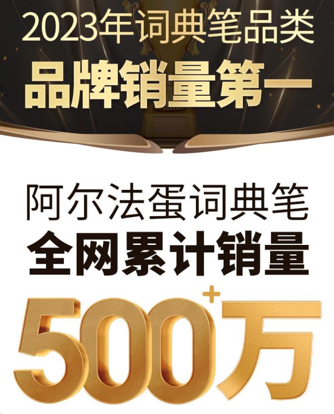 刷新纪录！阿尔法蛋词典笔卖爆：全网销量500万+，200万+