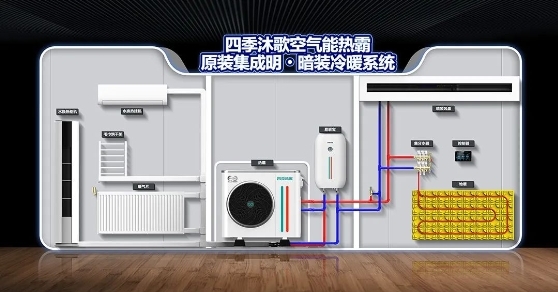 四季沐歌李骏：空气能原装集成冷暖系统是大势所趋(图3)