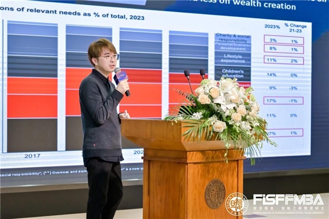 复旦大学金融MBA公开课暨2025级招生会直击(图3)