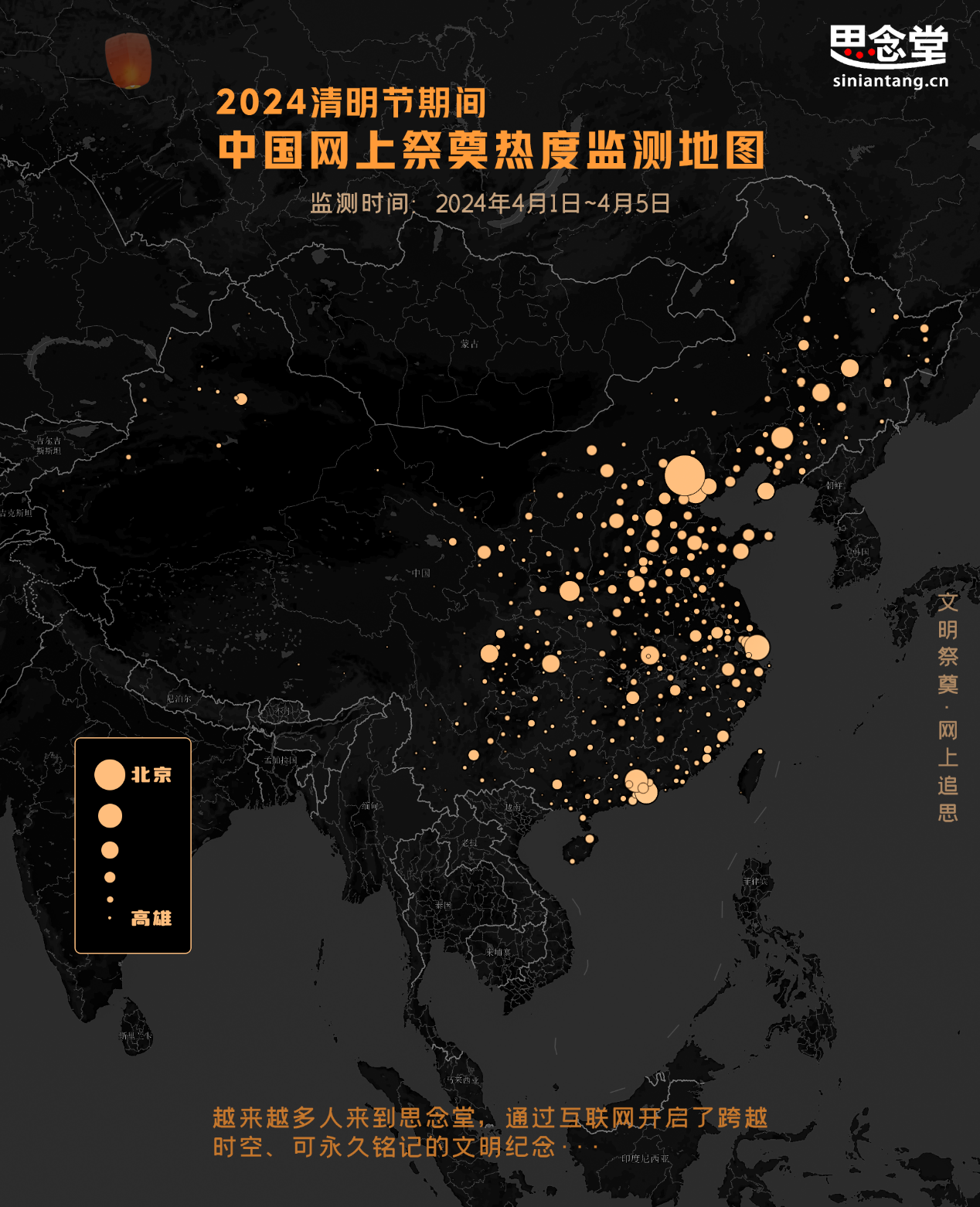 清明节监测大数据显示：学历越高越容易接受网上祭奠