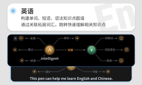 意思是什么_意思是谁发现的_