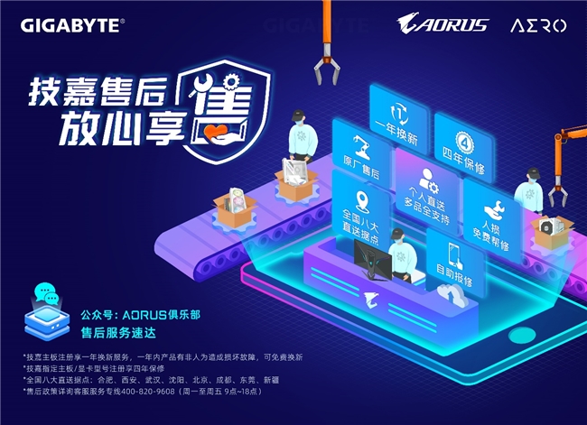 技嘉售后升级2.0：放心享售，意外人损“免费帮修”(图1)