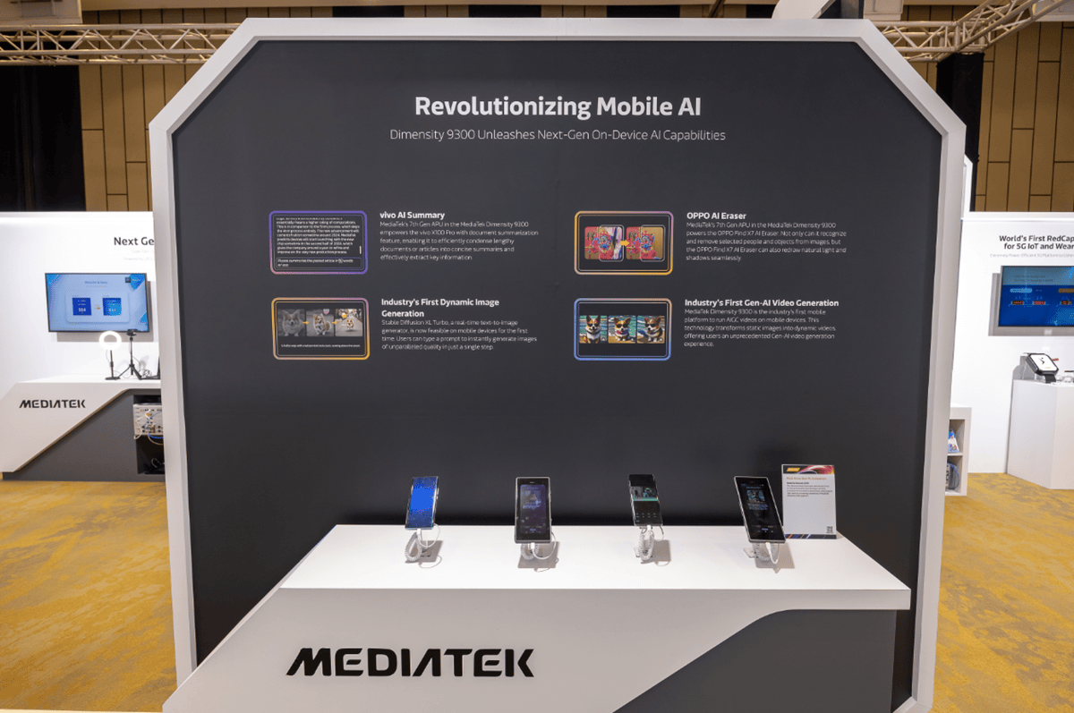 YYDS！聯(lián)發(fā)科攜最新AI創(chuàng)新應(yīng)用亮相COMPUTEX(圖12)