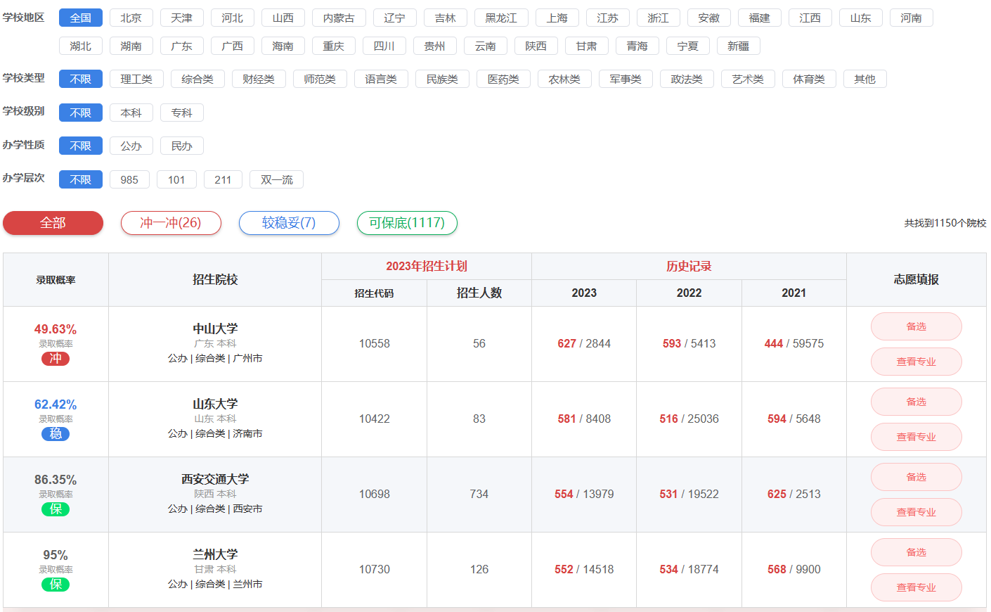 大数据+AI！高考志愿填报秒变“易如反掌”(图2)