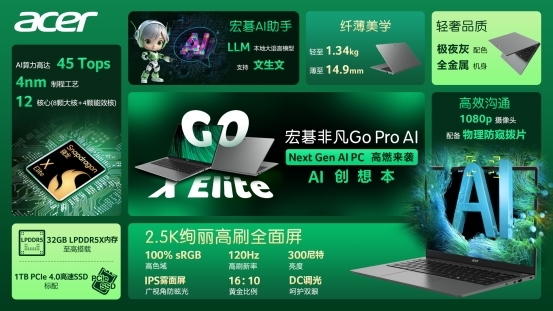灵感大师？摸鱼神器？学习外挂？宏碁非凡Go Pro AI给你亲民尝鲜体验！(图1)