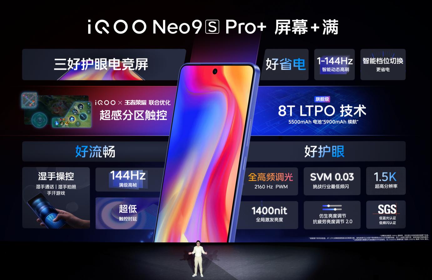 "双芯战神 性能+满"iQOO Neo9S Pro+ 发布 到手价2899元起(图6)