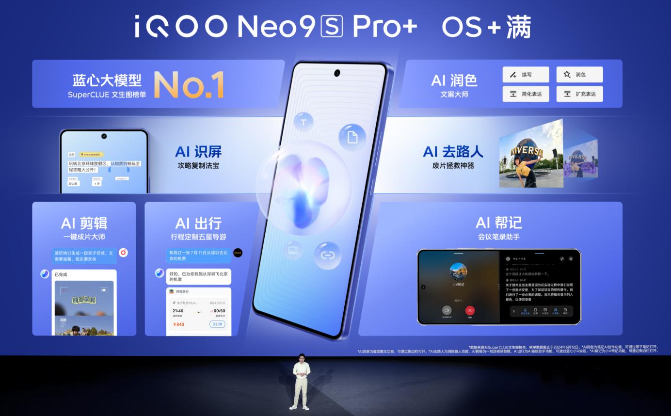 "双芯战神 性能+满"iQOO Neo9S Pro+ 发布 到手价2899元起(图8)
