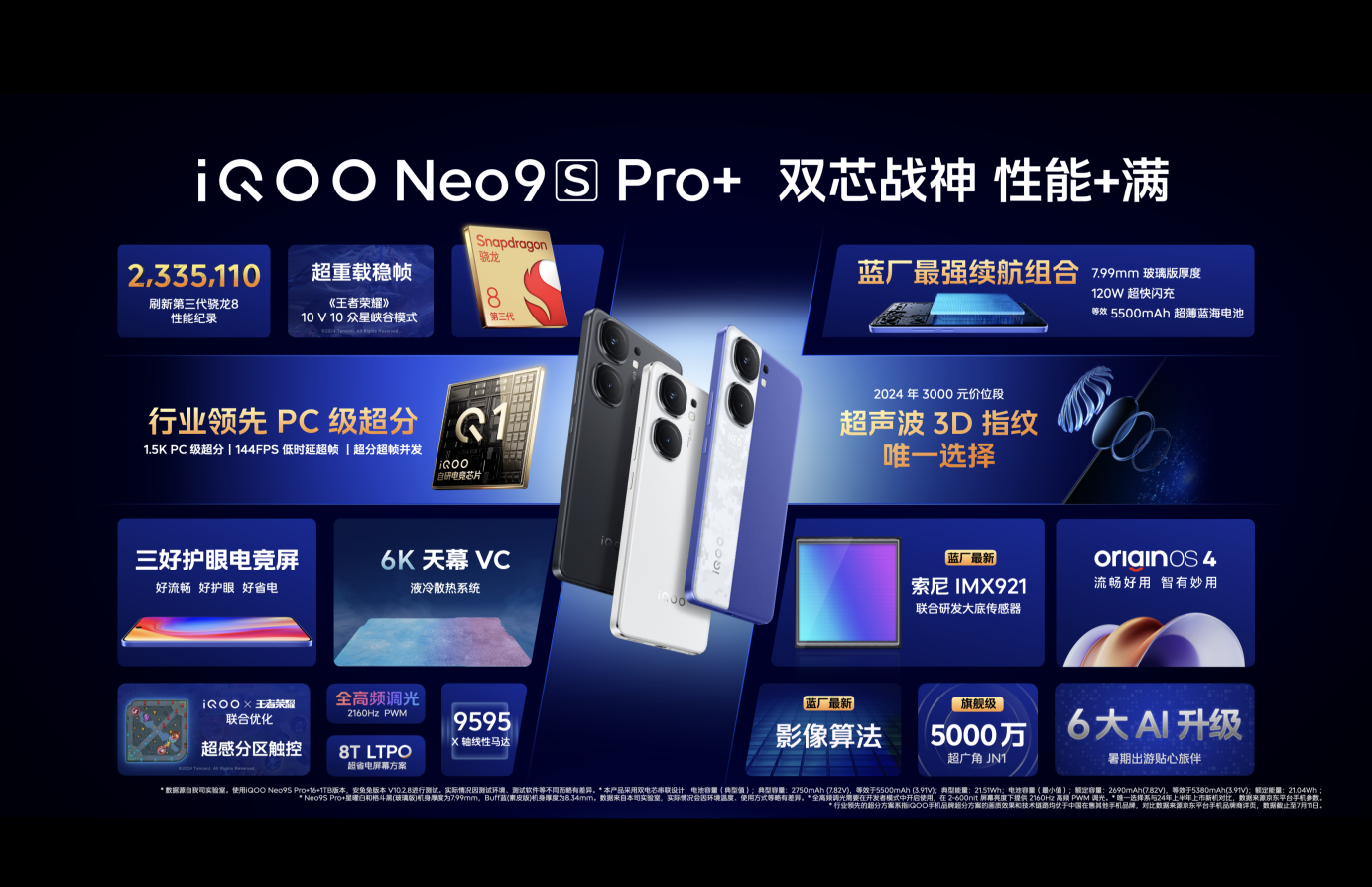 "双芯战神 性能+满"iQOO Neo9S Pro+ 发布 到手价2899元起(图9)