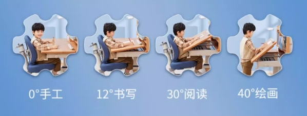 光明园迪告诉你,倾斜桌面该如何发挥最大作用(图2) 光明园迪告诉你,倾斜桌面该如何发挥最大作用(图2)