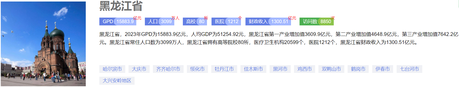2023GDP数据出炉：黑龙江哪些城市领跑，哪些城市掉队？