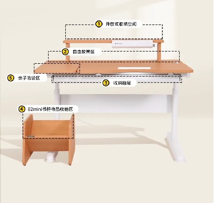 极简至美 · 光明园迪G3 110Mini学习桌荣耀上市(图4)