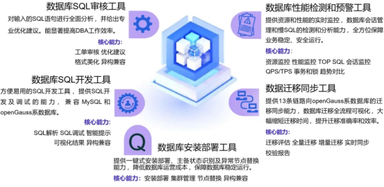 喜讯！中软国际获中国移动数据库研发项目大单(图4)