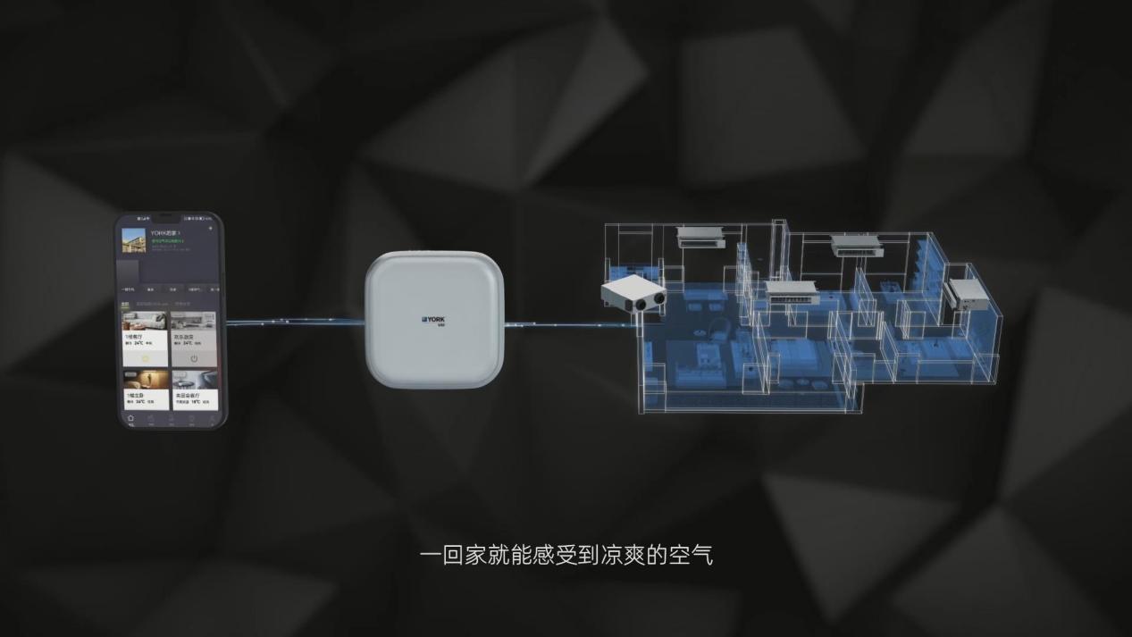 舒适度全方位提升，倾听约克VRF中央空调Z世代用户的真实心声(图5)