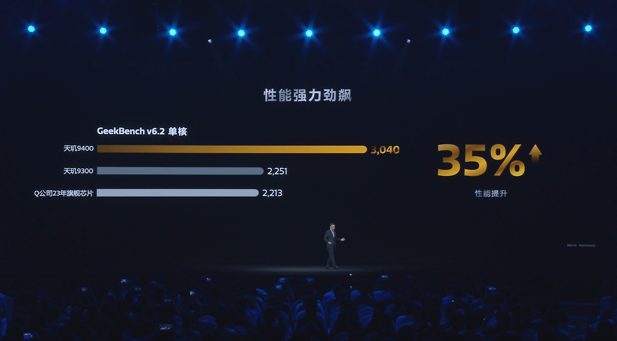 4K60视频录制功耗降低14%，天玑9400演唱会录像无压力(图2)