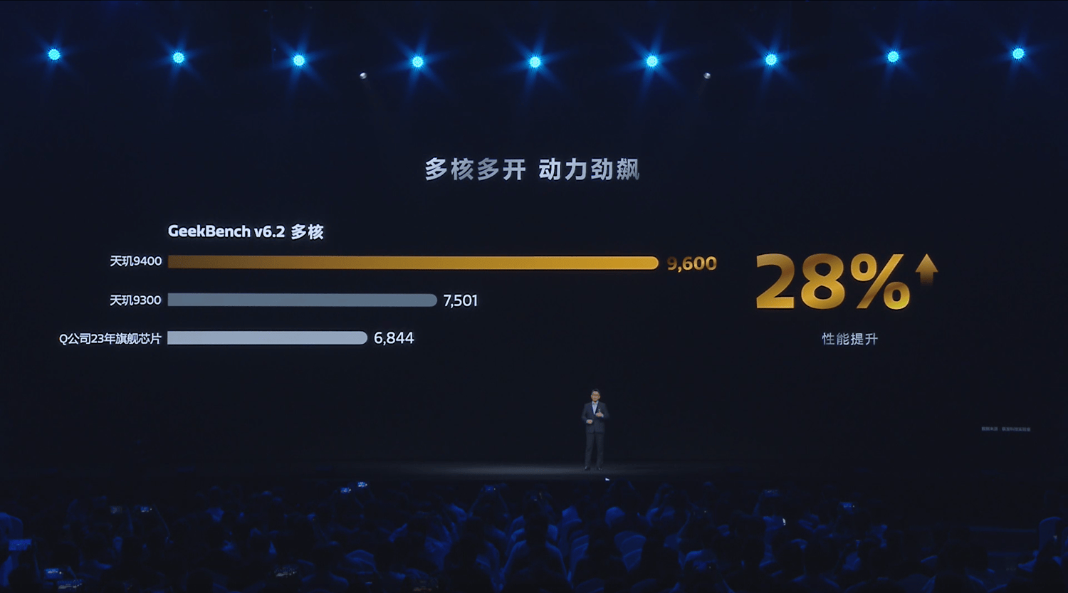 4K60视频录制功耗降低14%，天玑9400演唱会录像无压力(图3)