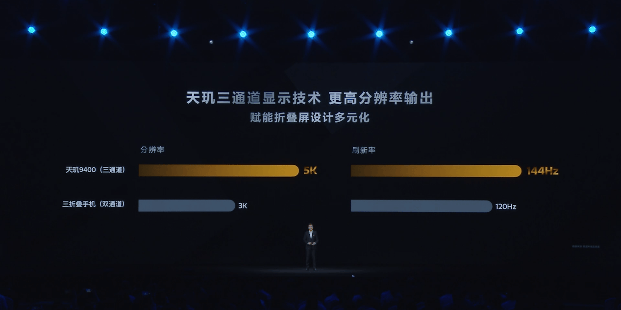 4K60视频录制功耗降低14%，天玑9400演唱会录像无压力(图15)