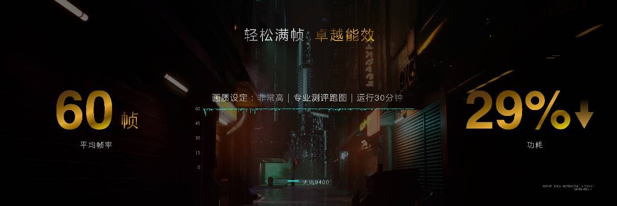 天玑9400 GPU性能第一，游戏体验稳了(图7)