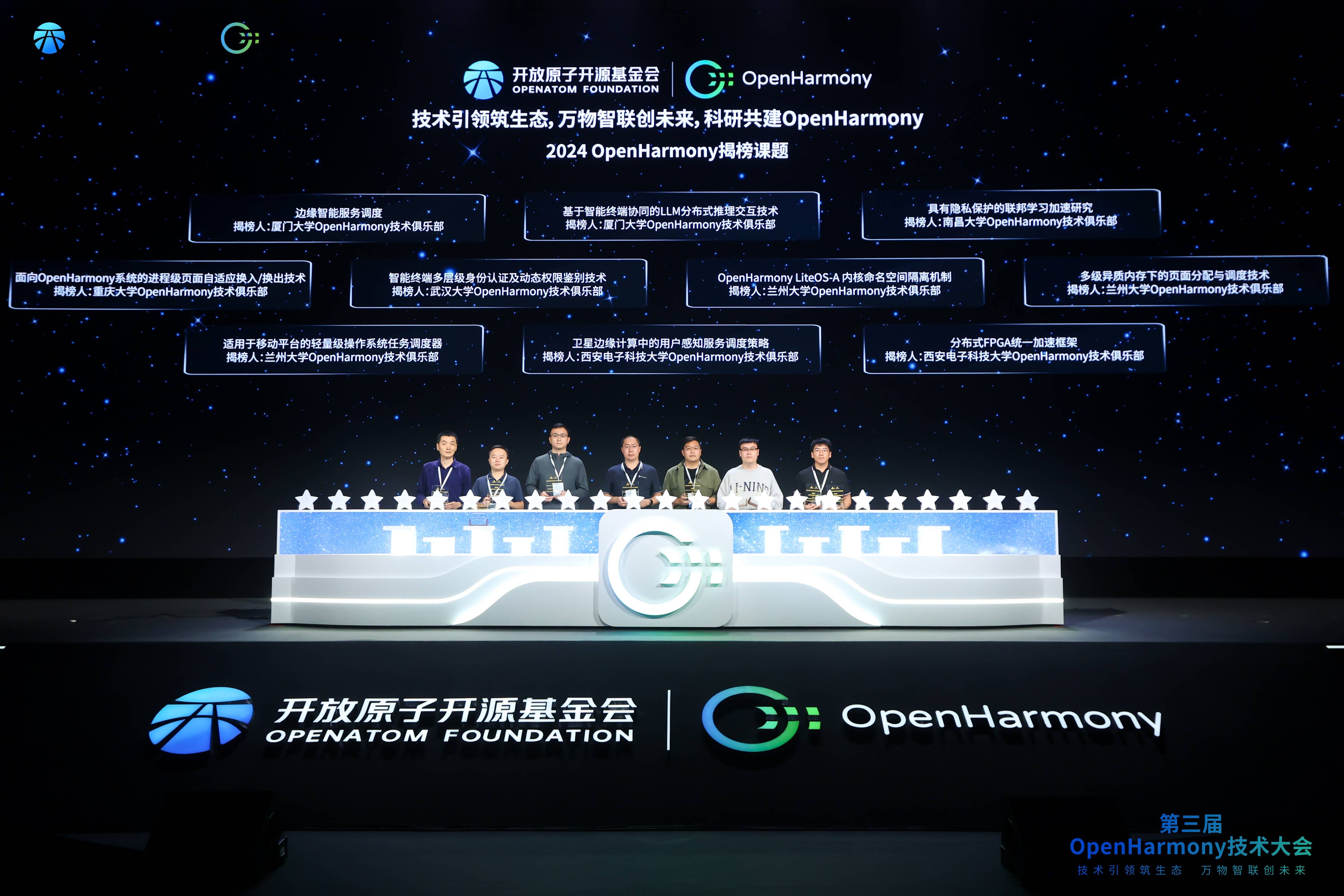 第三届OpenHarmony技术大会在上海成功举办(图19)