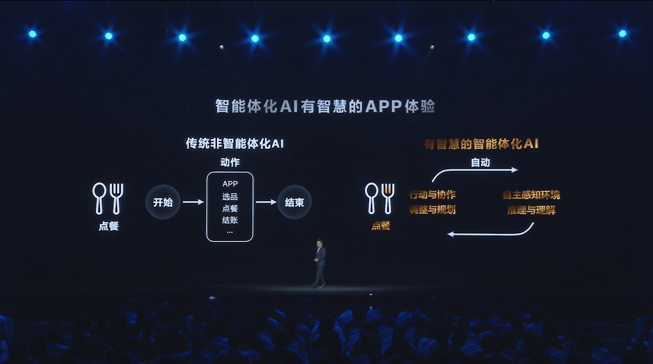 首款智能体AI芯片发布！天玑9400强势引领端侧AI变革(图5)