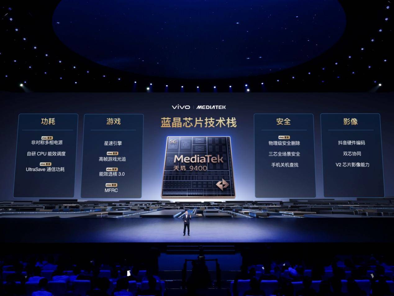 珠联璧合！vivo携手联发科助力vivo X200系列全优全赢(图5)