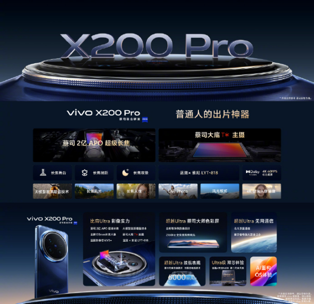 vivo X200 Pro全面体验后,再也用不回旧手机了(图2) vivo X200 Pro全面体验后,再也用不回旧手机了(图2)