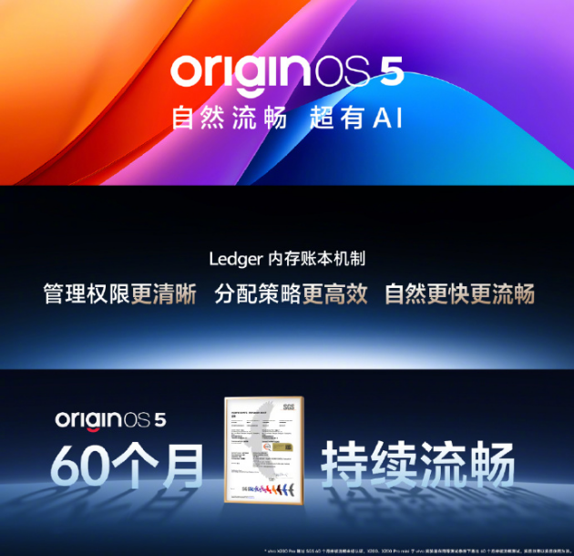 vivo X200 Pro全面体验后,再也用不回旧手机了(图3) vivo X200 Pro全面体验后,再也用不回旧手机了(图3)