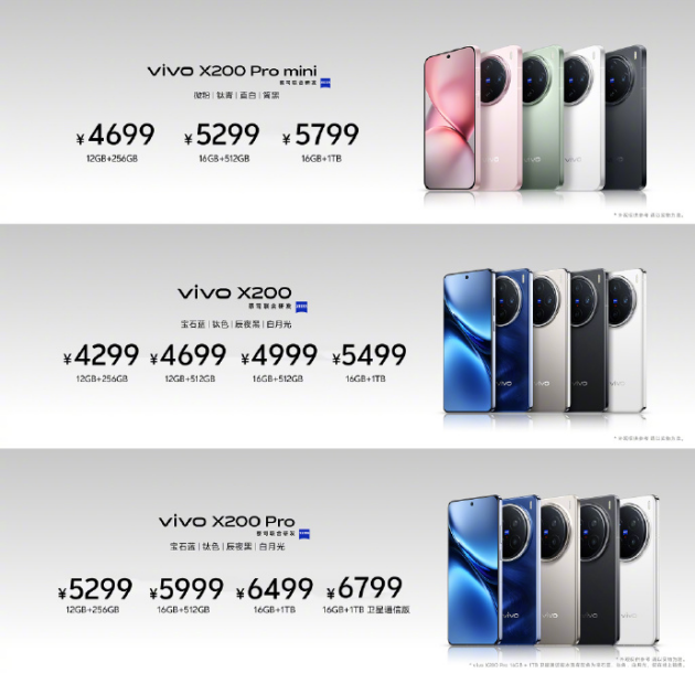 vivo X200 Pro全面体验后,再也用不回旧手机了(图4) vivo X200 Pro全面体验后,再也用不回旧手机了(图4)