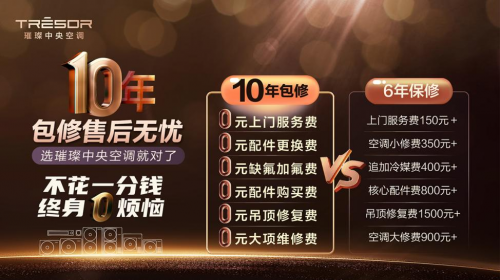 璀璨中央空调积极响应国家政策，以旧换新助力用户体验升级(图5)