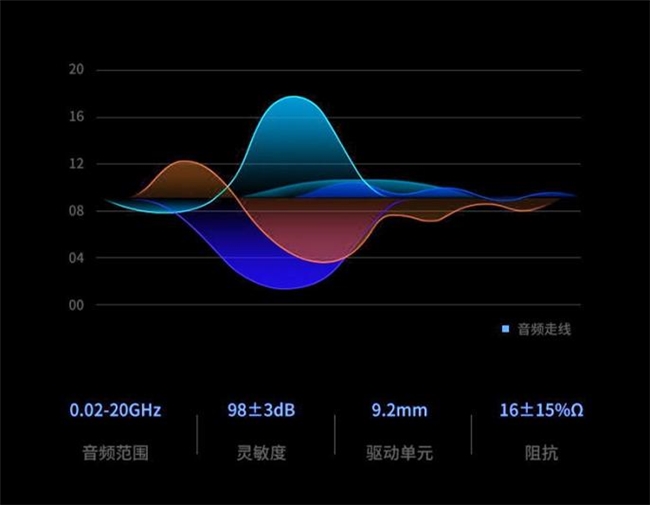 鲸语Loki 开放式耳机129元惊喜开售，打造音乐潮流出街单品