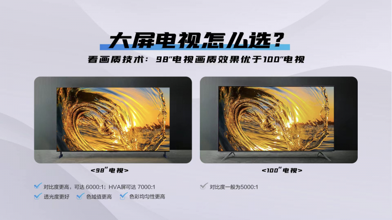 双十一大屏电视选98吋还是100吋？看完这三点不踩坑！(图5)