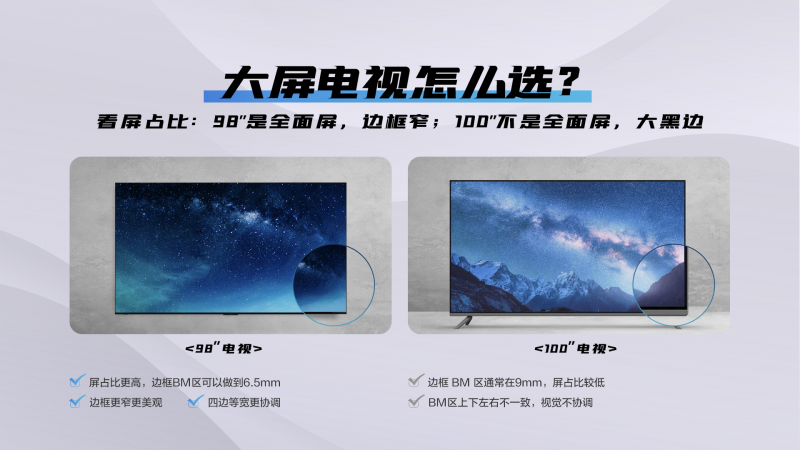 双十一大屏电视选98吋还是100吋？看完这三点不踩坑！(图4)