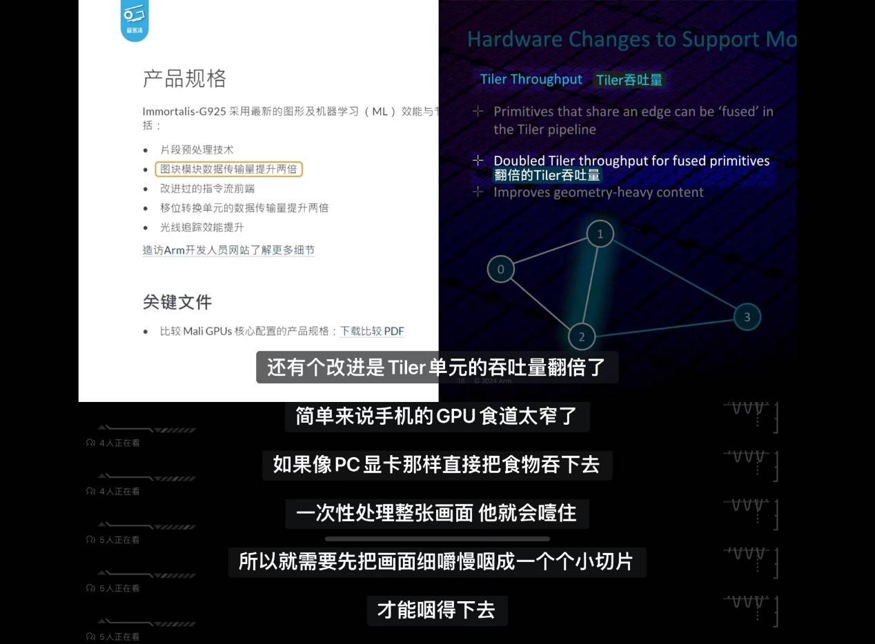 探索天玑9400的最强 GPU：渲染技术升级与光追黑科技揭秘(图3)