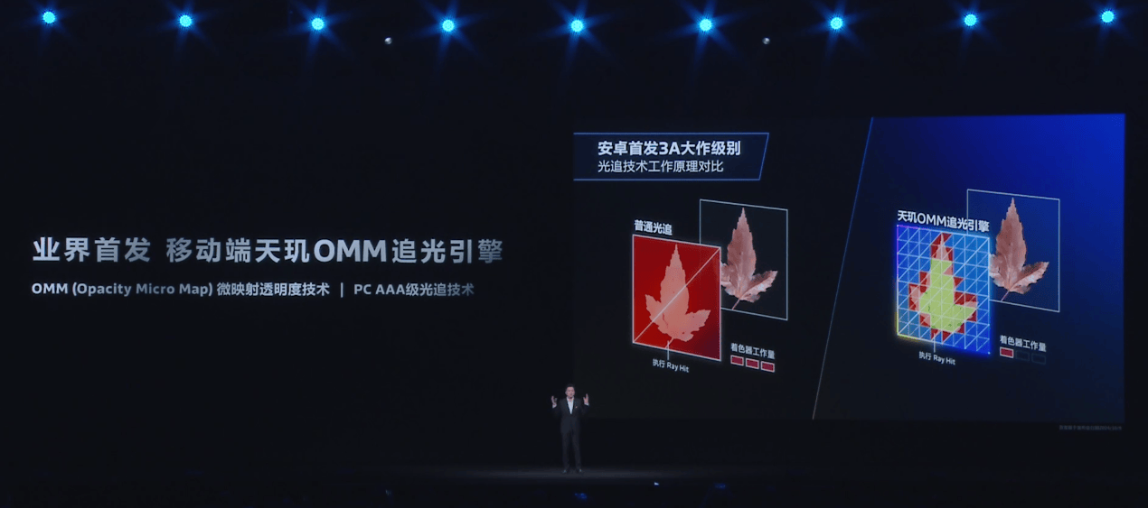 探索天玑9400的最强 GPU：渲染技术升级与光追黑科技揭秘(图5)