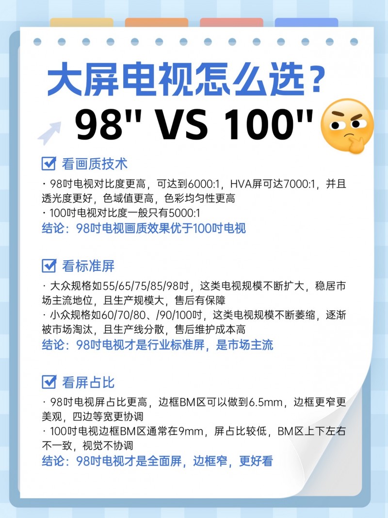 巨幕电视怎么选不踩坑？看点关键看这三点！(图1)