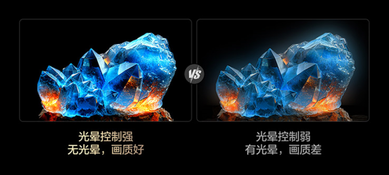 海内外销量全面开花，解码TCL电视的登顶之路(图3)