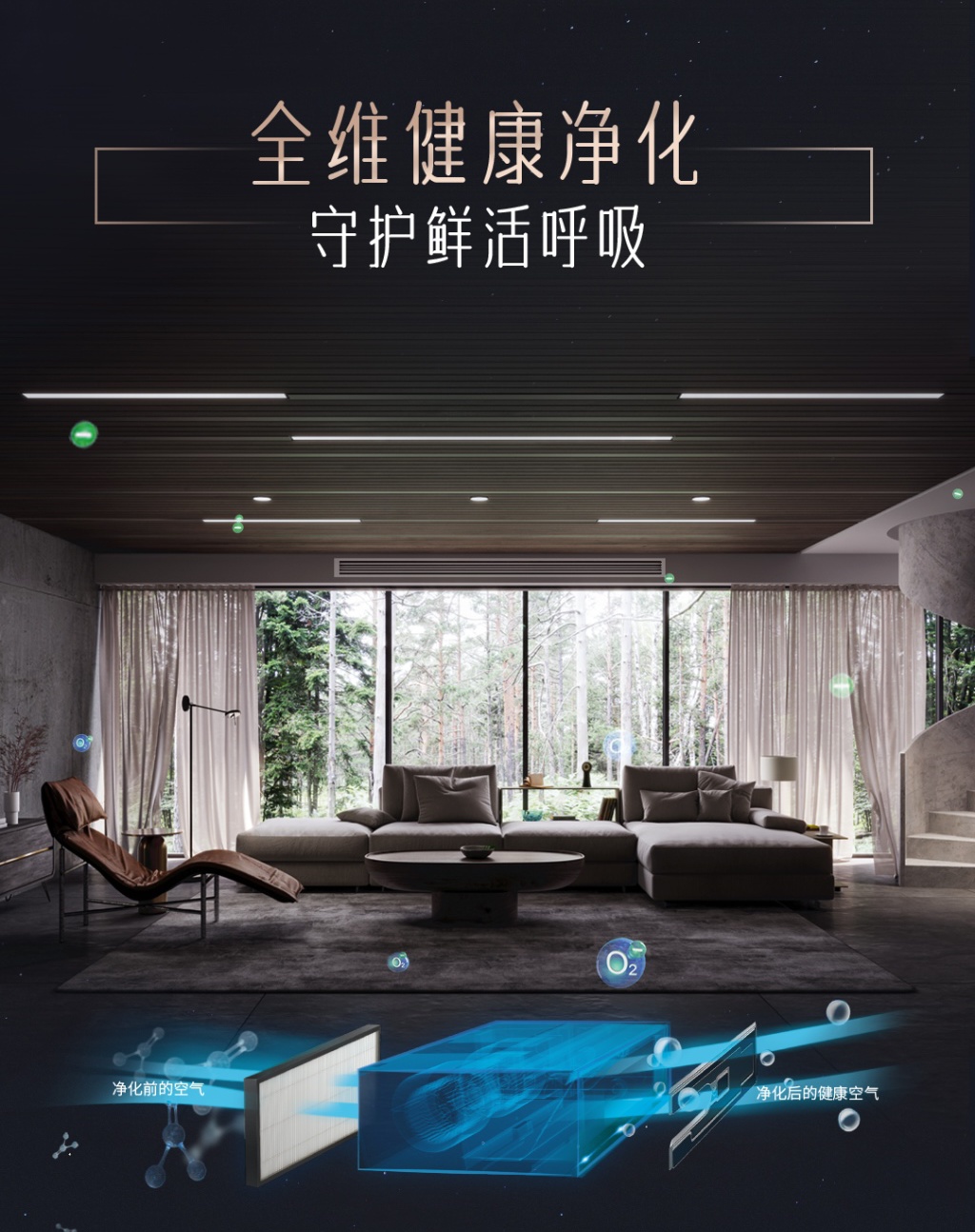 约克VRF中央空调氟水跨界新品，为墅适生活再添理想新答卷(图4)
