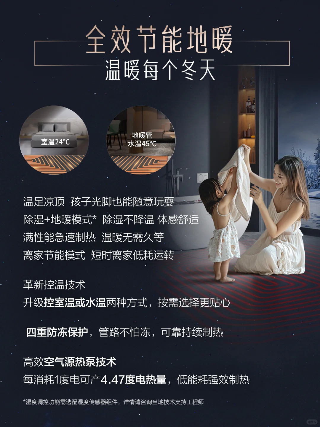 约克VRF中央空调新天氟地水/天氟热水跨界焕新，重塑家居舒适新境界(图3)