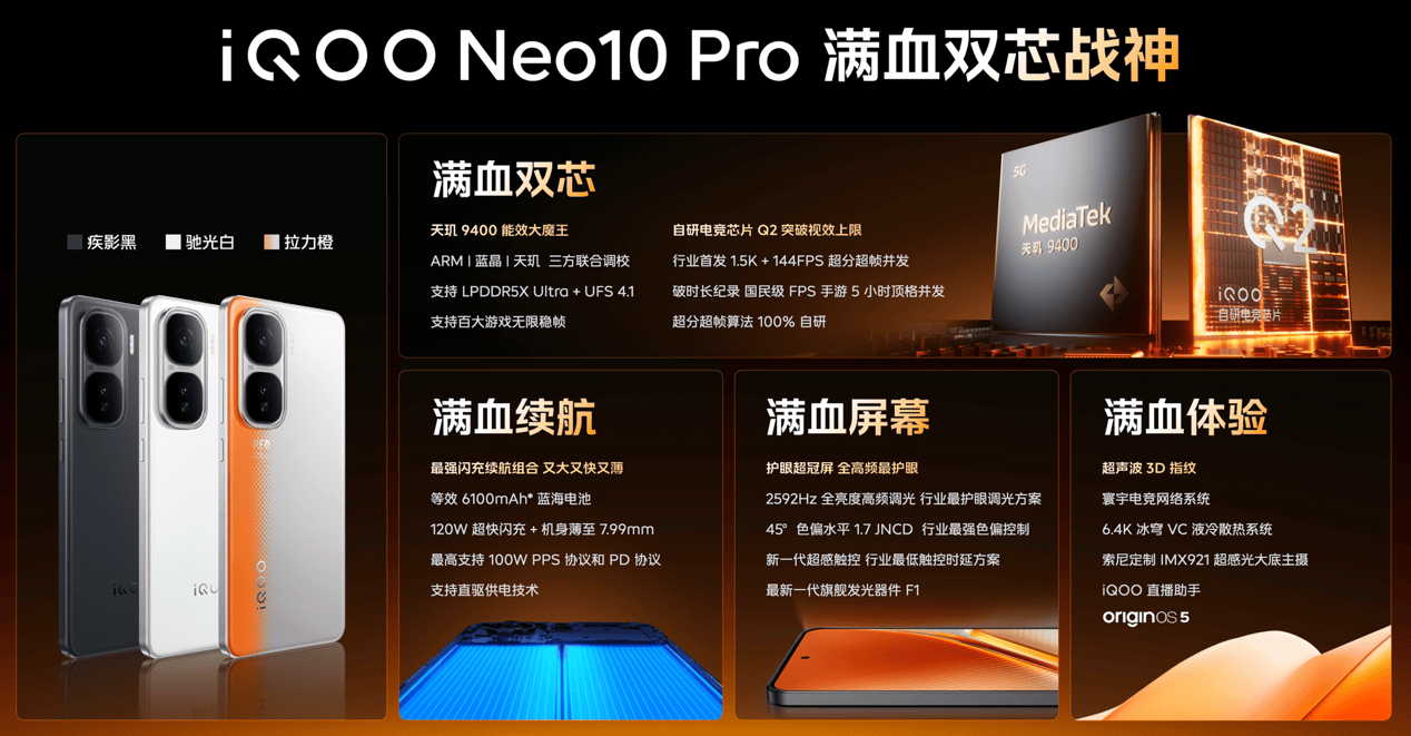 Neo10 Pro来了！联发科与iQOO深度联调，打破旗舰性能天花板！(图1)