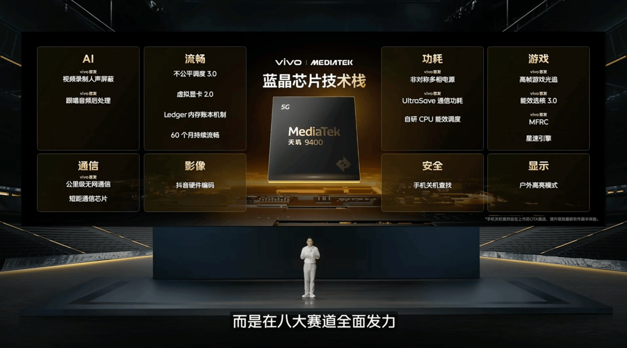 Neo10 Pro来了！联发科与iQOO深度联调，打破旗舰性能天花板！(图3)