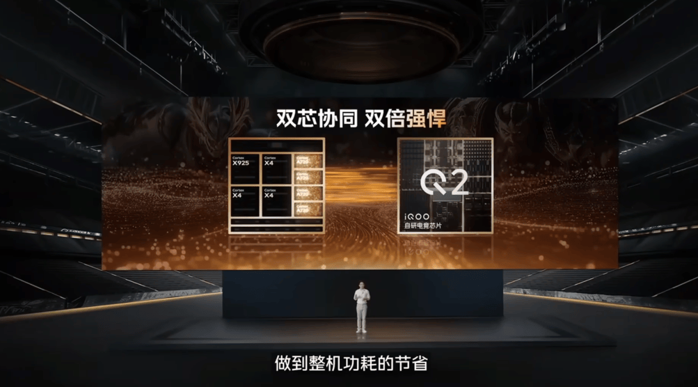 Neo10 Pro来了！联发科与iQOO深度联调，打破旗舰性能天花板！(图7)
