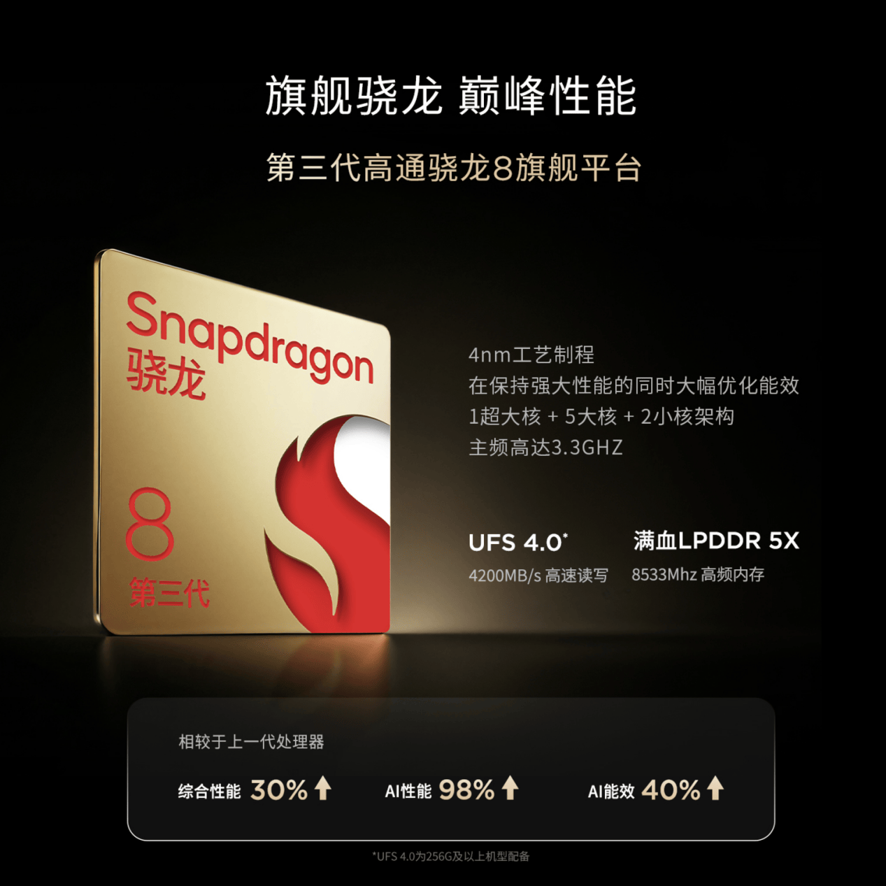 联想首款旗舰AI平板开售，YOGA Pad Pro开创智能轻办公新时代(图4)